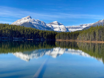 Scenic view of lake by snowcapped mountains against sky