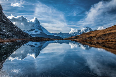 Scenic view of snowcapped mountains and lake against sky