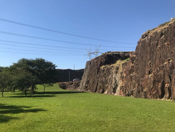 Scenic view of field against clear sky