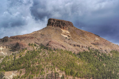 Low angle view of rocky mountain against sky