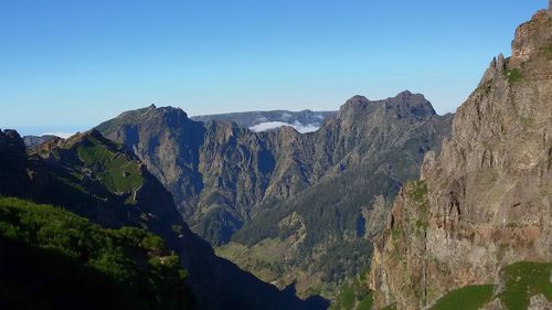 Panoramic view of mountains against clear sky