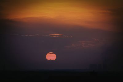 Scenic view of sky at sunset