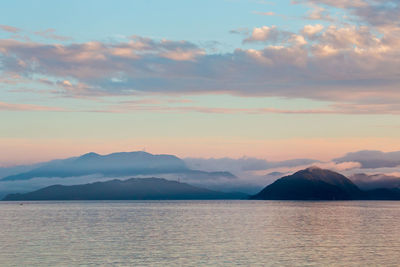 Scenic view of sea by mountains against sky during sunset