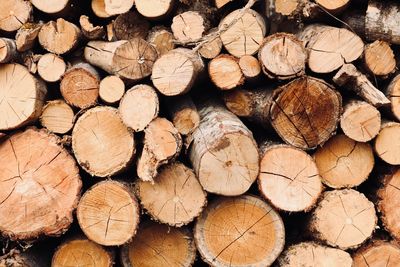 Full frame shot of firewood