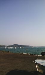 Scenic view of sea against clear sky