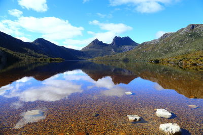 Scenic view of lake and mountains against sky