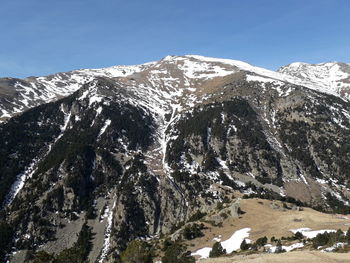 Scenic view of snowcapped mountains against clear sky