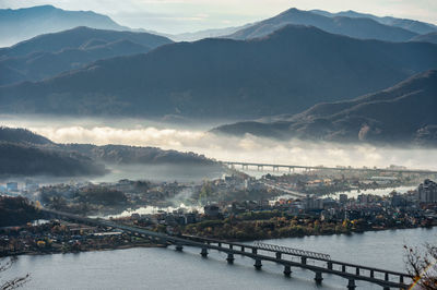 Scenic view of river by mountains against sky