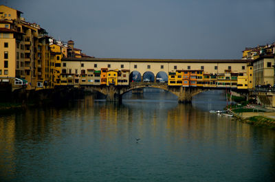 Bridge over river in city against clear sky