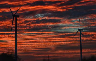 Silhouette of wind turbine against cloudy sky during sunset