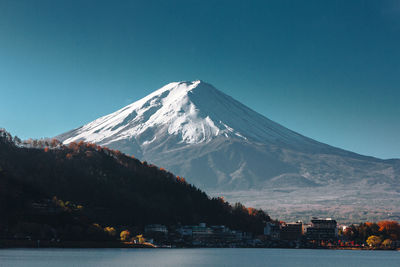 Scenic view of snowcapped mountains against clear sky