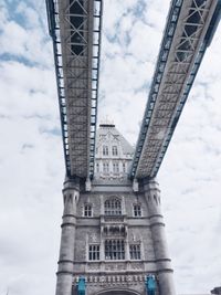 Low angle view of historical building against cloudy sky