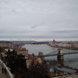 View of cityscape against cloudy sky