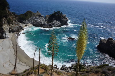 Close-up of sea against clear sky