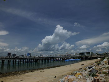 Scenic view of beach by sea against sky