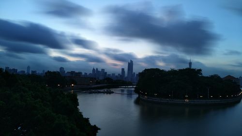 Reflection of cloudy sky in river