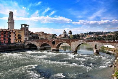 Bridge over river against blue sky