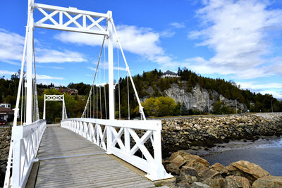 Bridge over river against sky