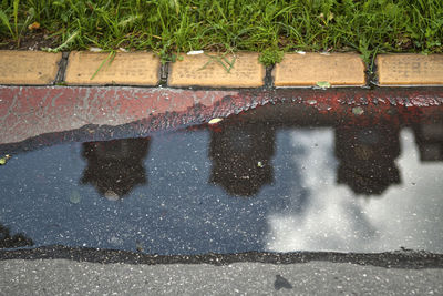 High angle view of wet footpath in puddle