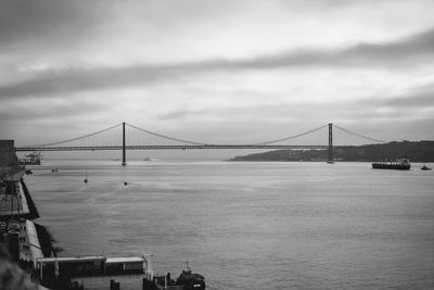 View of suspension bridge against cloudy sky