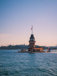 Lighthouse by sea against clear sky