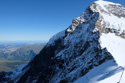 Scenic view of snowcapped mountains against clear sky