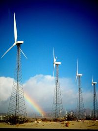 Wind turbines on landscape