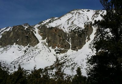 Low angle view of snowcapped mountains against sky