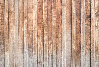 Full frame shot of wooden planks