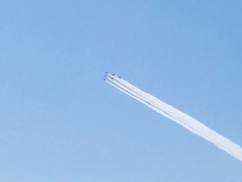 Low angle view of clear blue sky