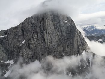 Panoramic view of snowcapped mountains against sky