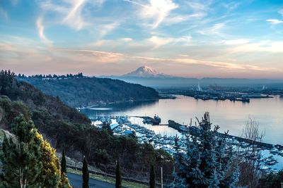 Scenic view of lake against sky during sunset