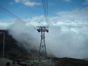 Low angle view of electricity pylon against sky