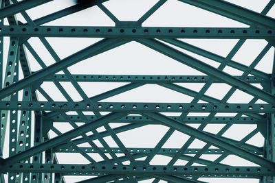 Low angle view of bridge against sky