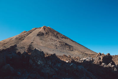 Scenic view of landscape against clear blue sky