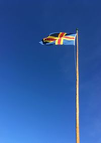 Low angle view of clear blue sky