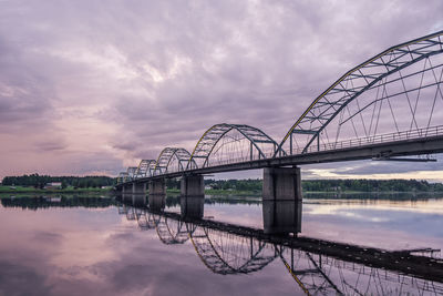 Bridge over river against sky during sunset