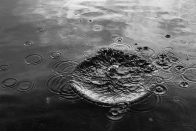 Full frame shot of raindrops on water