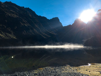 Scenic view of lake by mountain against sky