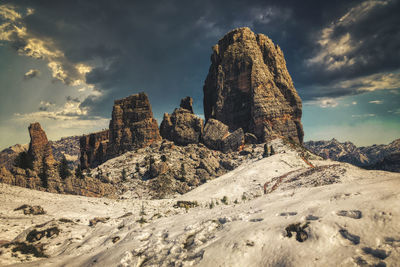 Rock formations on landscape against sky