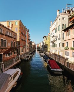 Canal passing through city buildings