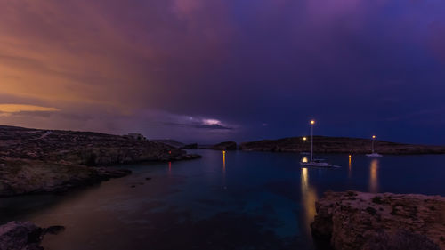 Scenic view of sea against sky at sunset