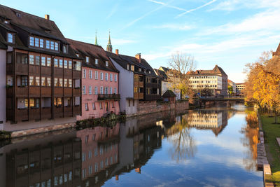 Reflection of houses in water against sky