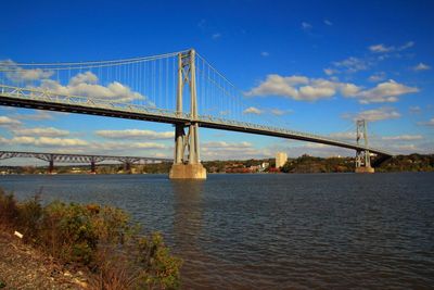 View of suspension bridge over river