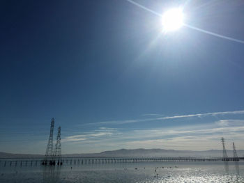 Scenic view of sea against sky on sunny day