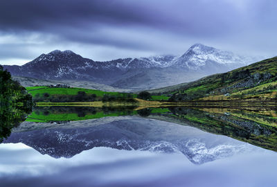 Scenic view of lake and snowcapped mountains against sky