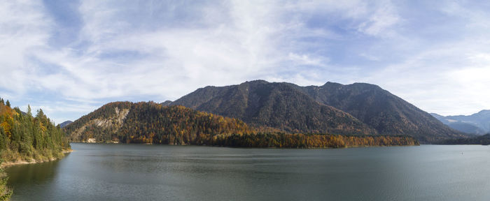 Scenic view of lake and mountains against sky