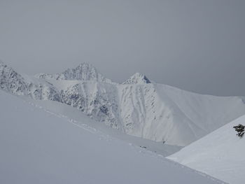 Snow covered mountain against sky