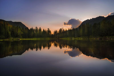 Scenic view of lake against sky during sunset