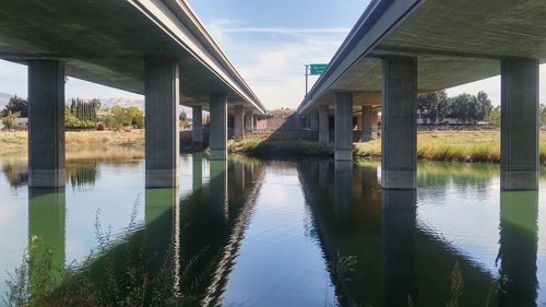 Reflection of bridge on river against sky